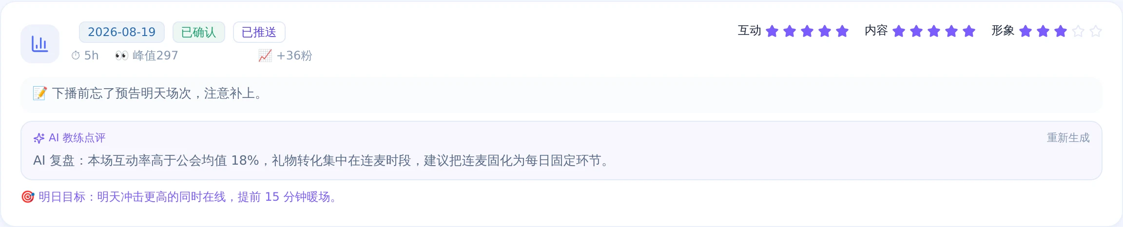 主播复盘卡:运营点评 + AI 教练点评