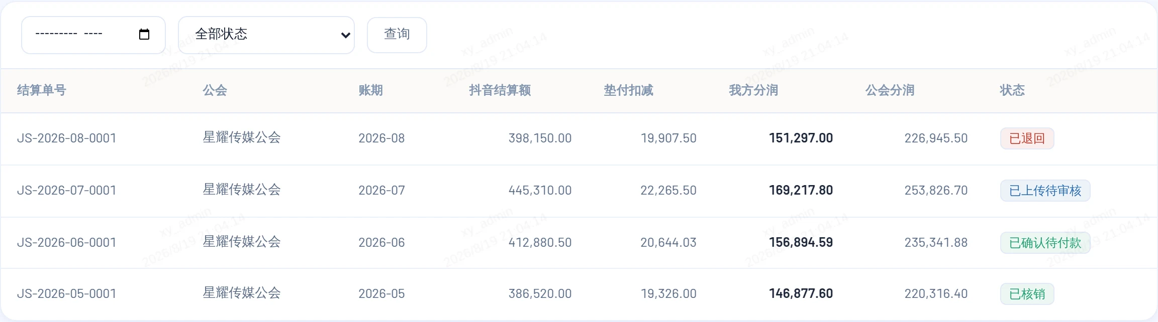 月度结算列表:状态流转清晰